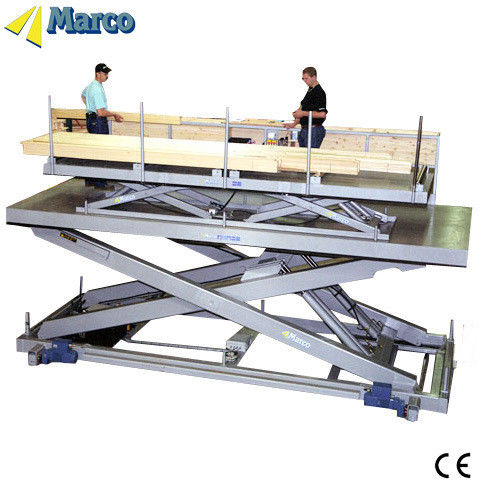 Tabla de elevación con tijeras gemelas Marco homologada por el CE para el manejo suave de materiales en el almacén