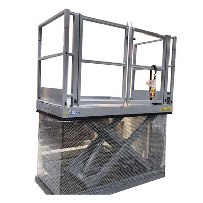 M1-010125-D2 Ce Mini elevador de tijeras hidráulico con manivela en modo de funcionamiento estacionario